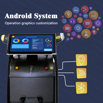 प्रक्रिया के दौरान असुविधा को कम करने के लिए तेजी से शीतलन प्रौद्योगिकी प्रदान करने वाला हल्के डायोड लेजर बाल हटाने वाला उपकरण